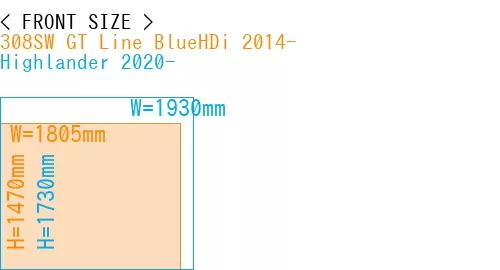 #308SW GT Line BlueHDi 2014- + Highlander 2020-